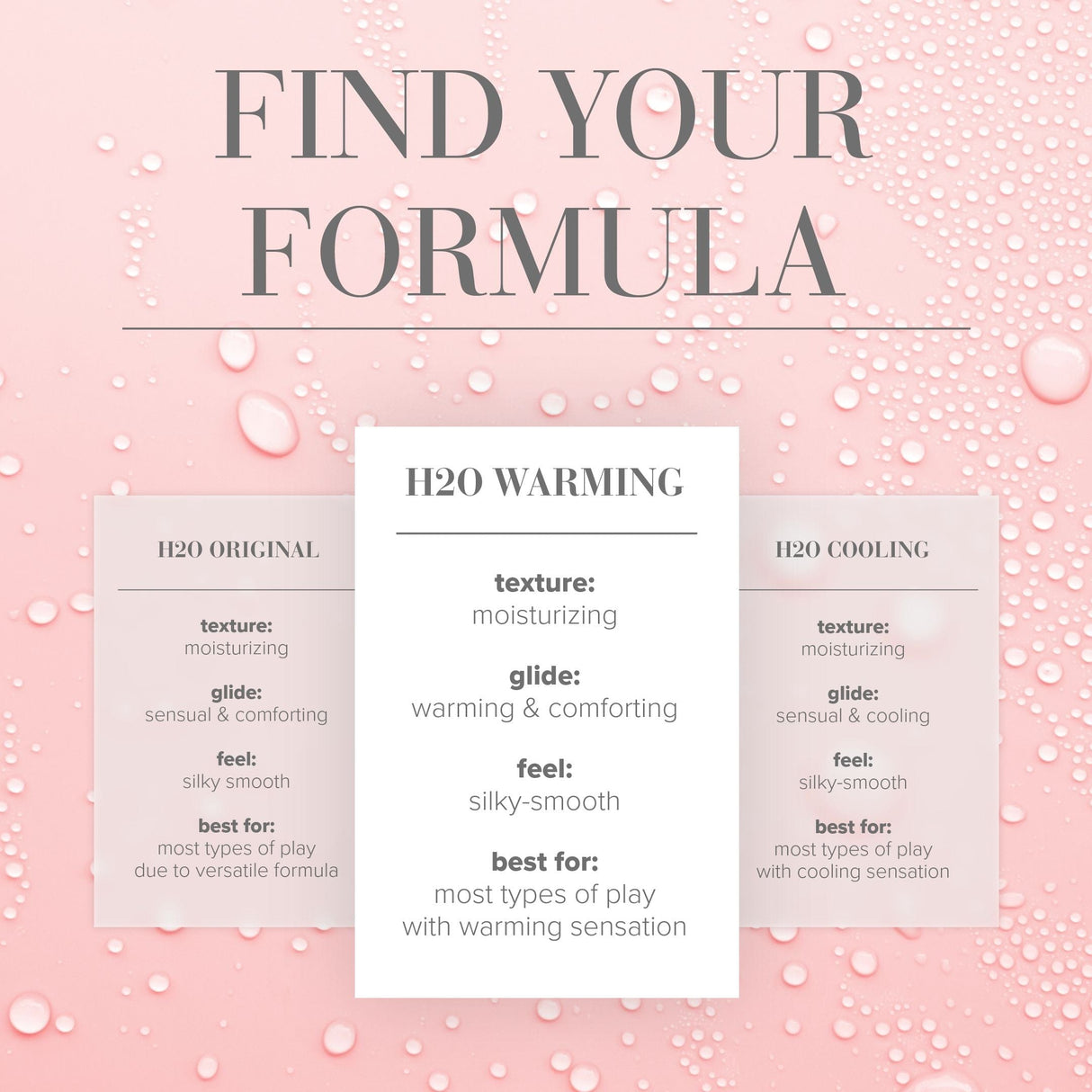 System JO H2O Warming Water-Based Lubricant