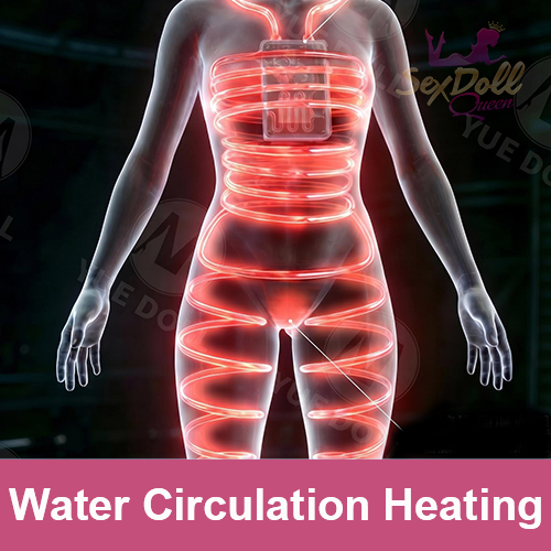 YUE | Water Circulation Heating Upgrade (Not to Be Sold Without Sex Doll)