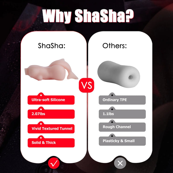 ShaSha: Japanese Shark Girl Male Masturbator-High Stimulation Core-[USA Stock]